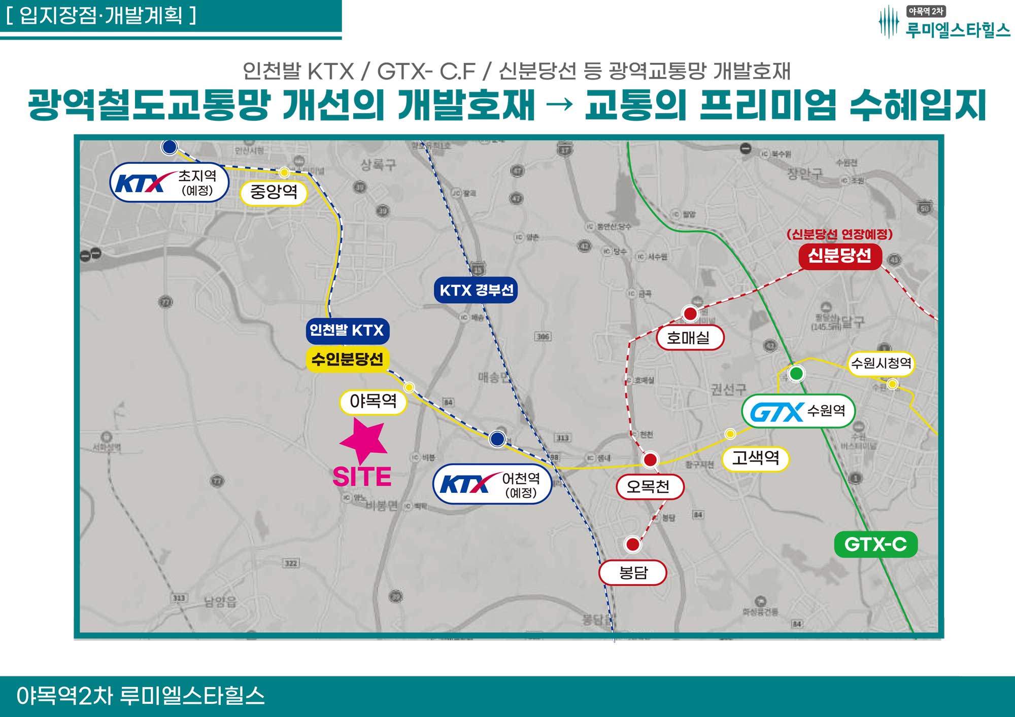 루미엘 스타힐스 야목역2차 교통환경